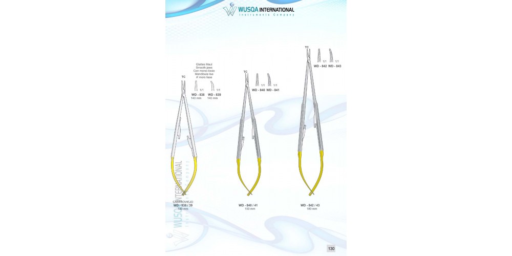 Needle Holders Forceps